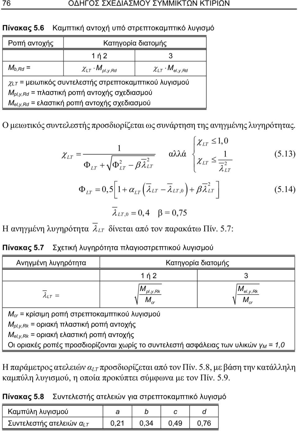 αντοχής σχεδιασμού Μ el,y,rd ελαστική ροπή αντοχής σχεδιασμού Ο μειωτικός συντελεστής προσδιορίζεται ως συνάρτηση της ανηγμένης λυγηρότητας.