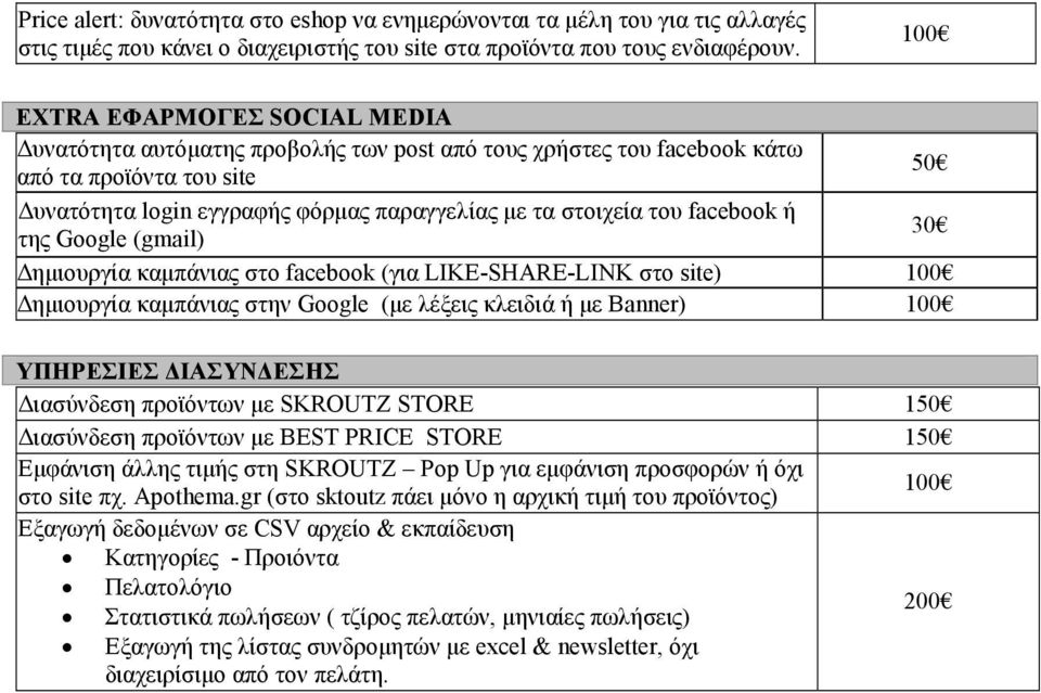 facebook ή της Google (gmail) 30 Δημιουργία καμπάνιας στο facebook (για LIKE-SHARE-LINK στο site) 100 Δημιουργία καμπάνιας στην Google (με λέξεις κλειδιά ή με Banner) 100 ΥΠΗΡΕΣΙΕΣ ΔΙΑΣΥΝΔΕΣΗΣ