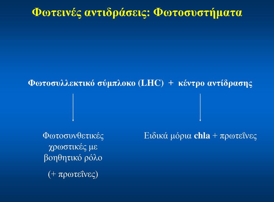 αντίδρασης Φωτοσυνθετικές χρωστικές με