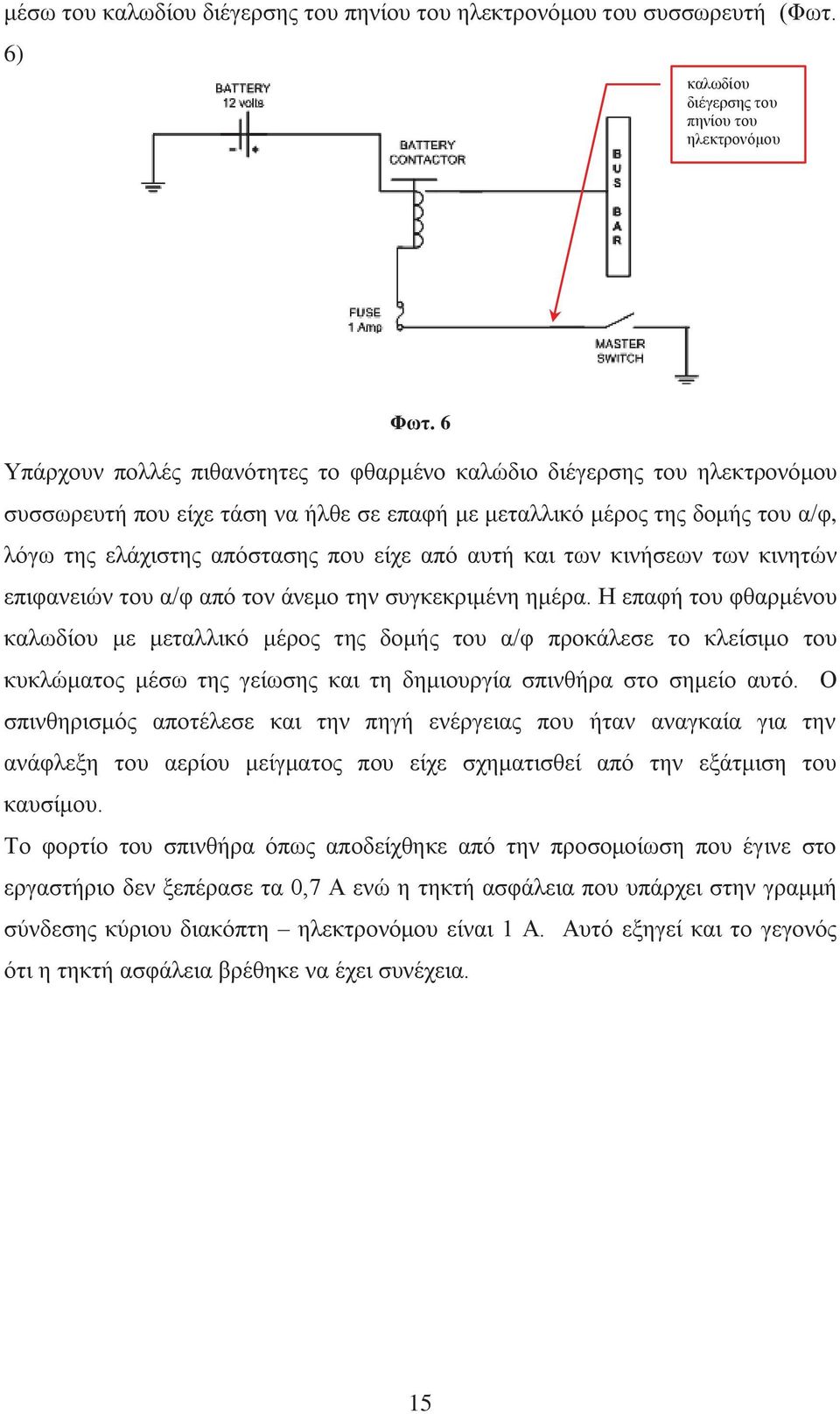 αυτή και των κινήσεων των κινητών επιφανειών του α/φ από τον άνεμο την συγκεκριμένη ημέρα.