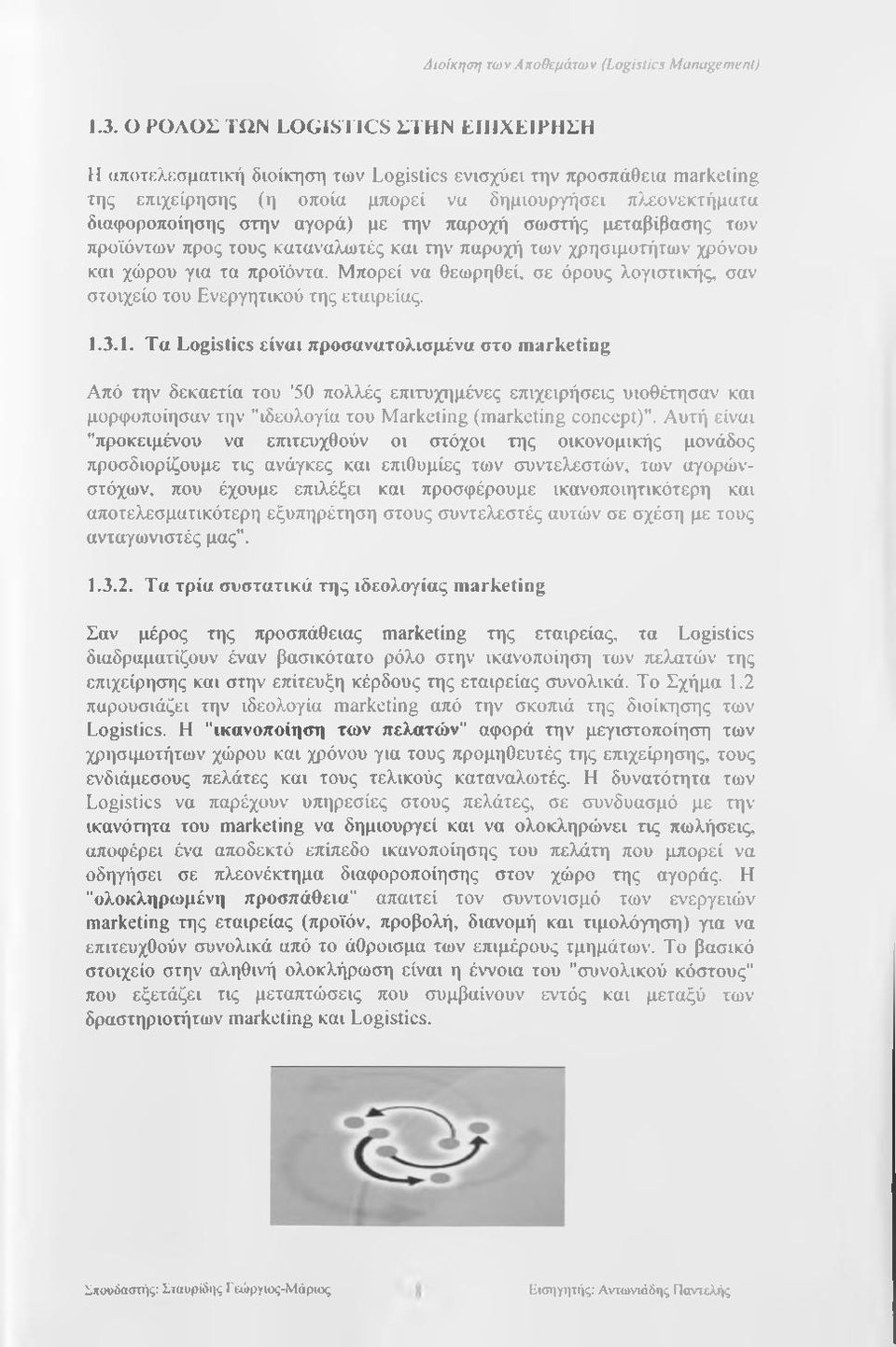 ονεκτήματα διαφοροποίησης στην αγορά) με την παροχή σωστής μεταβίβασης των προϊόντων προς τους καταναλωτές και την παροχή των χρησιμοτήτων χρόνου και χώρου για τα προϊόντα.