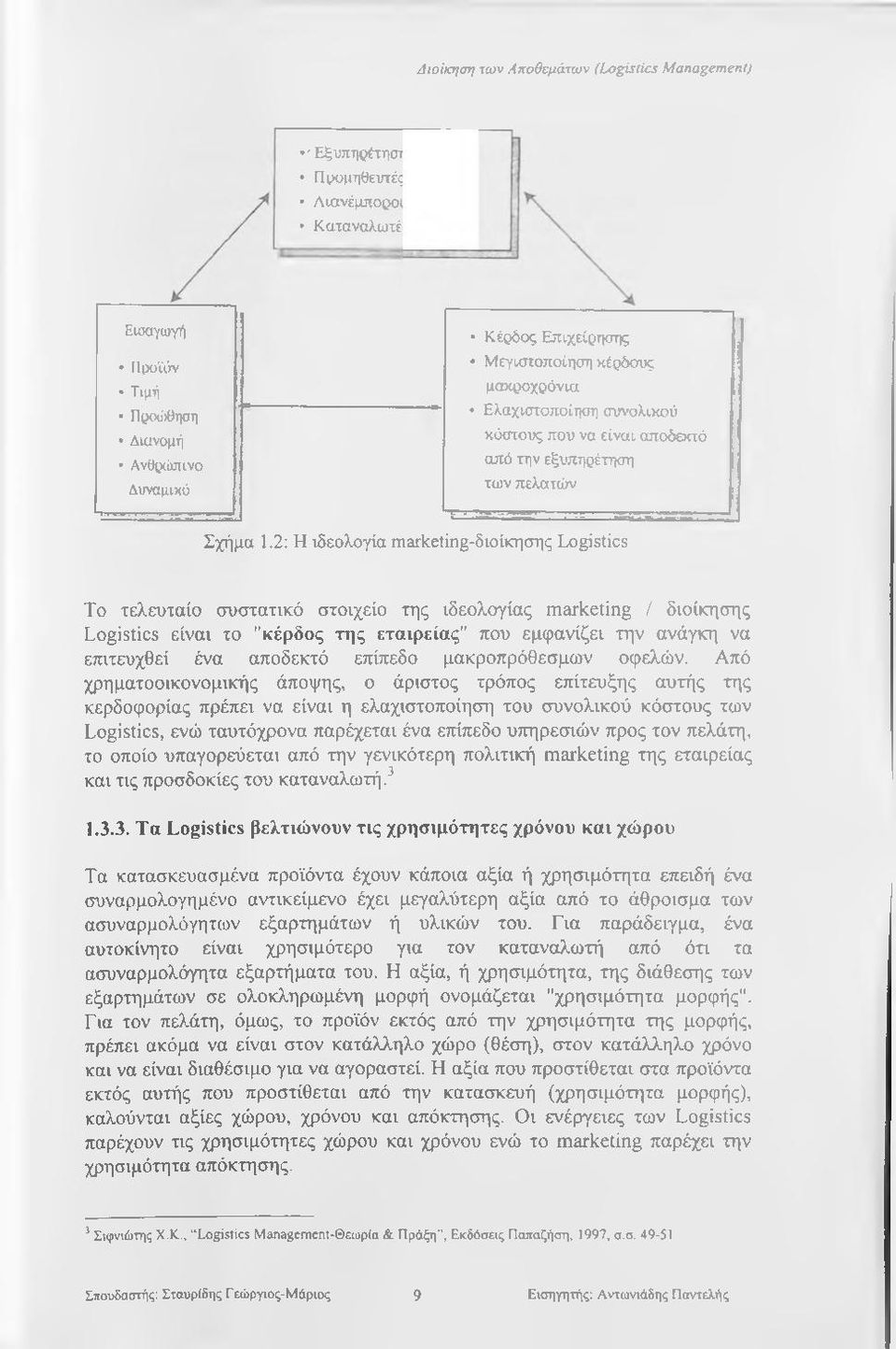 2: Η ιδεολογία marketing-διοίκησης Logistics Το τελευταίο συστατικό στοιχείο της ιδεολογίας marketing / διοίκησης Logistics είναι το "κέρδος της εταιρείας" που εμφανίζει την ανάγκη να επιτευχθεί ένα