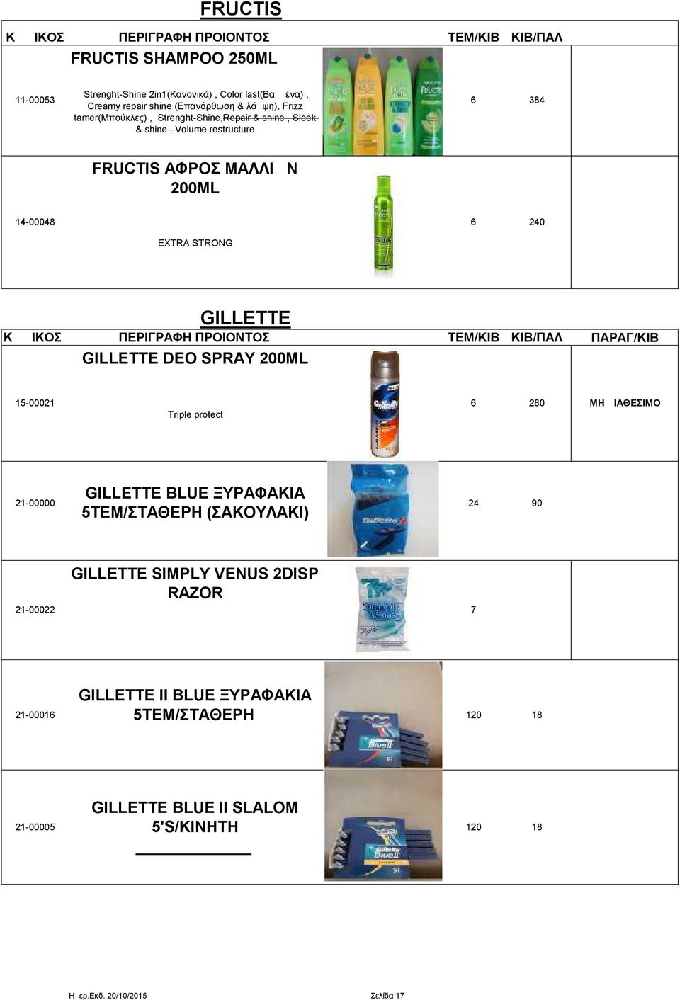14-00048 240 EXTRA STRONG GILLETTE GILLETTE DEO SPRAY 200ML 15-00021 Triple protect 280 GILLETTE BLUE ΞΥΡΑΦΑΚΙΑ 5ΤΕΜ/ΣΤΑΘΕΡΗ (ΣΑΚΟΥΛΑΚΙ) 21-00000 24 90