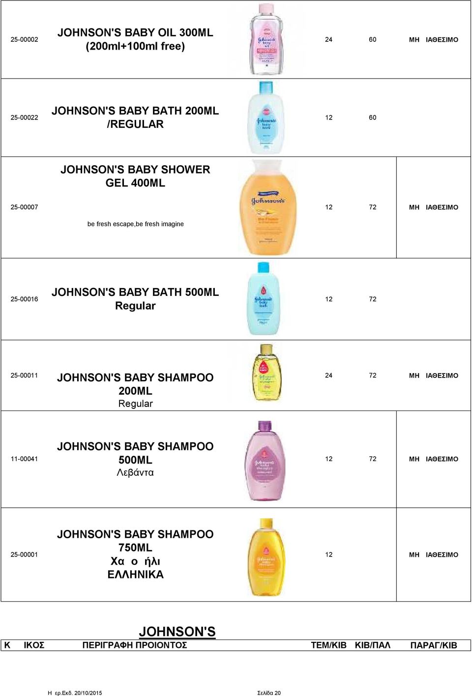 BABY BATH 500ML Regular 25-0001 72 JOHNSON'S BABY SHAMPOO 200ML Regular 25-00011 24 72 11-00041