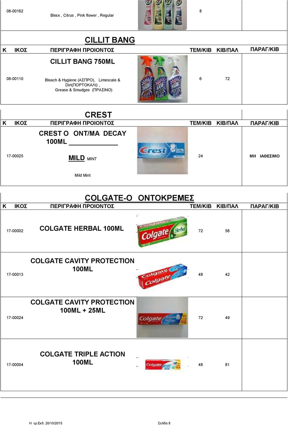 MINT 24 Mild Mint COLGATE-ΟΔΟΝΤΟΚΡΕΜΕΣ 17-00002 COLGATE HERBAL 100ML 72 5 17-00013 COLGATE CAVITY PROTECTION