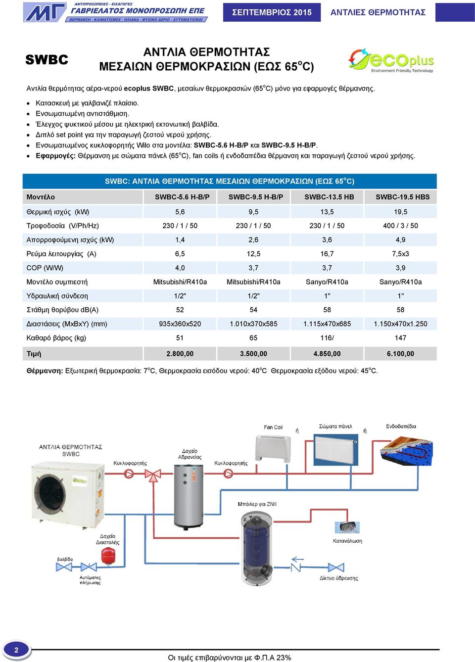 6 H-B/P και SWBC-9.5 H-B/P. Εφαρμογές: Θέρμανση με σώματα πάνελ (65 o C), fan coils ή ενδοδαπέδια θέρμανση και παραγωγή ζεστού νερού χρήσης.