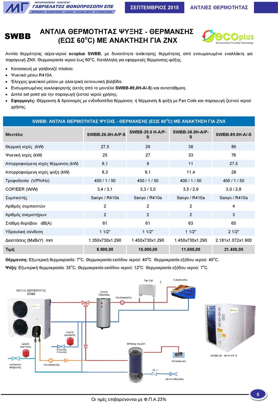 Ενσωματωμένος κυκλοφορητής (εκτός από το μοντέλο SWBB-89,0H-A/-S) και αντιστάθμιση. Διπλό set point για την παραγωγή ζεστού νερού χρήσης.