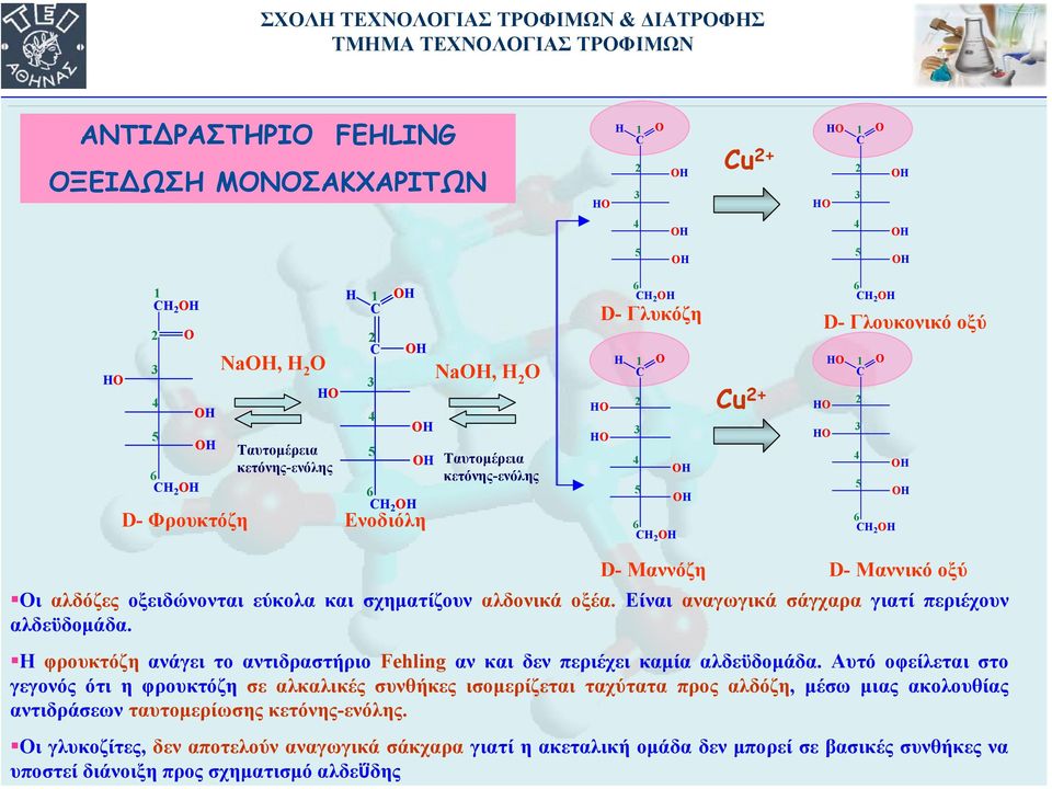 Η φρουκτόζη ανάγει το αντιδραστήριο Fehling αν και δεν περιέχει καµία αλδεϋδοµάδα.