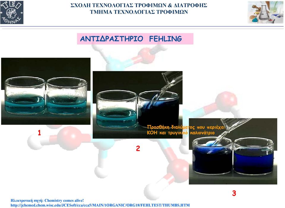 πηγή: hemistry comes alive! http://jchemed.chem.wisc.