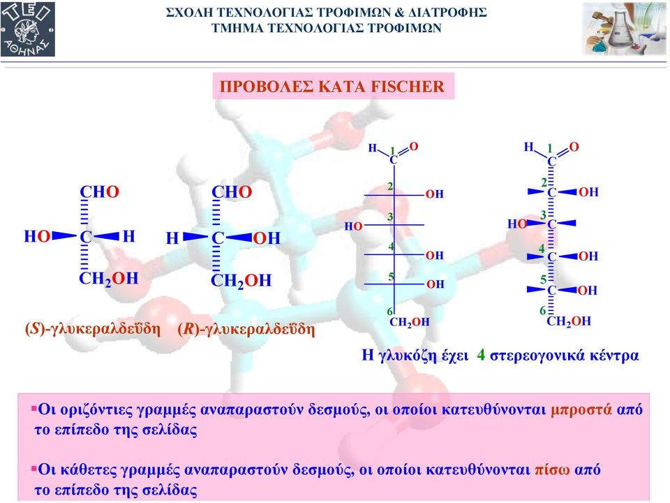 (R)-γλυκεραλδεΰδη Η γλυκόζη έχει στερεογονικά κέντρα Οι οριζόντιες