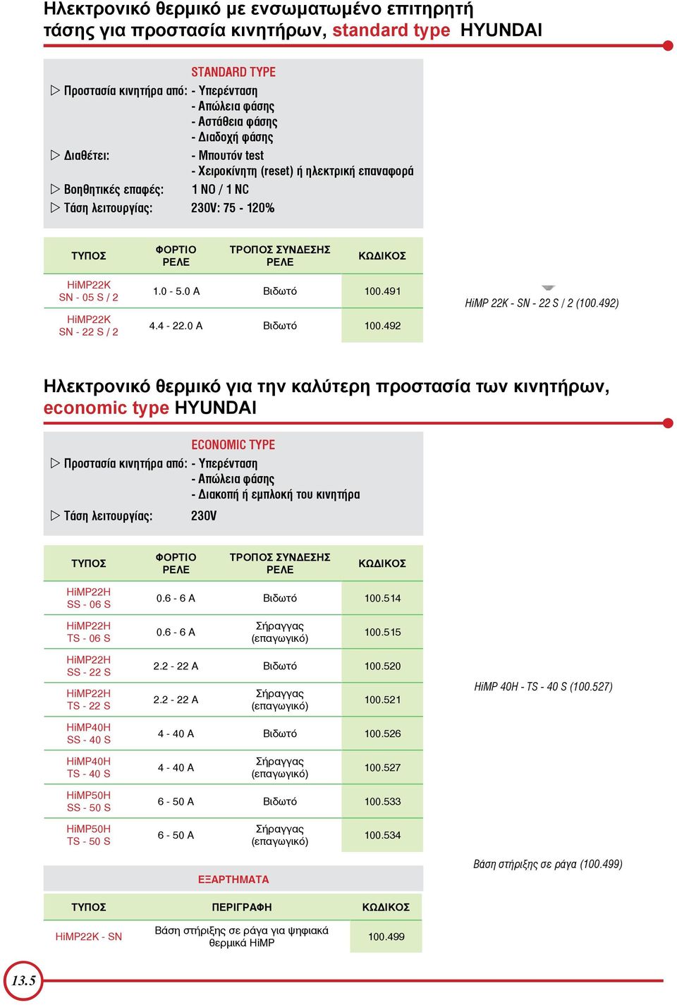 1.0-5.0 A Βιδωτό 100.491 4.4-22.0 A Βιδωτό 100.492 HiMP 22Κ - SN - 22 S / 2 (100.