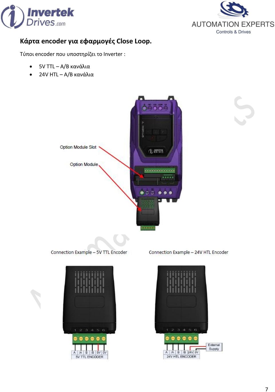 Τύποι encoder που υποστηρίζει