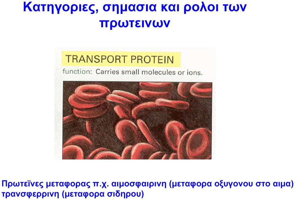 αιμοσφαιρινη (μεταφορα οξυγονου στο