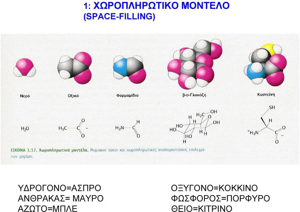 ΑΝΘΡΑΚΑΣ= ΜΑΥΡΟ ΑΖΩΤΟ=ΜΠΛΕ