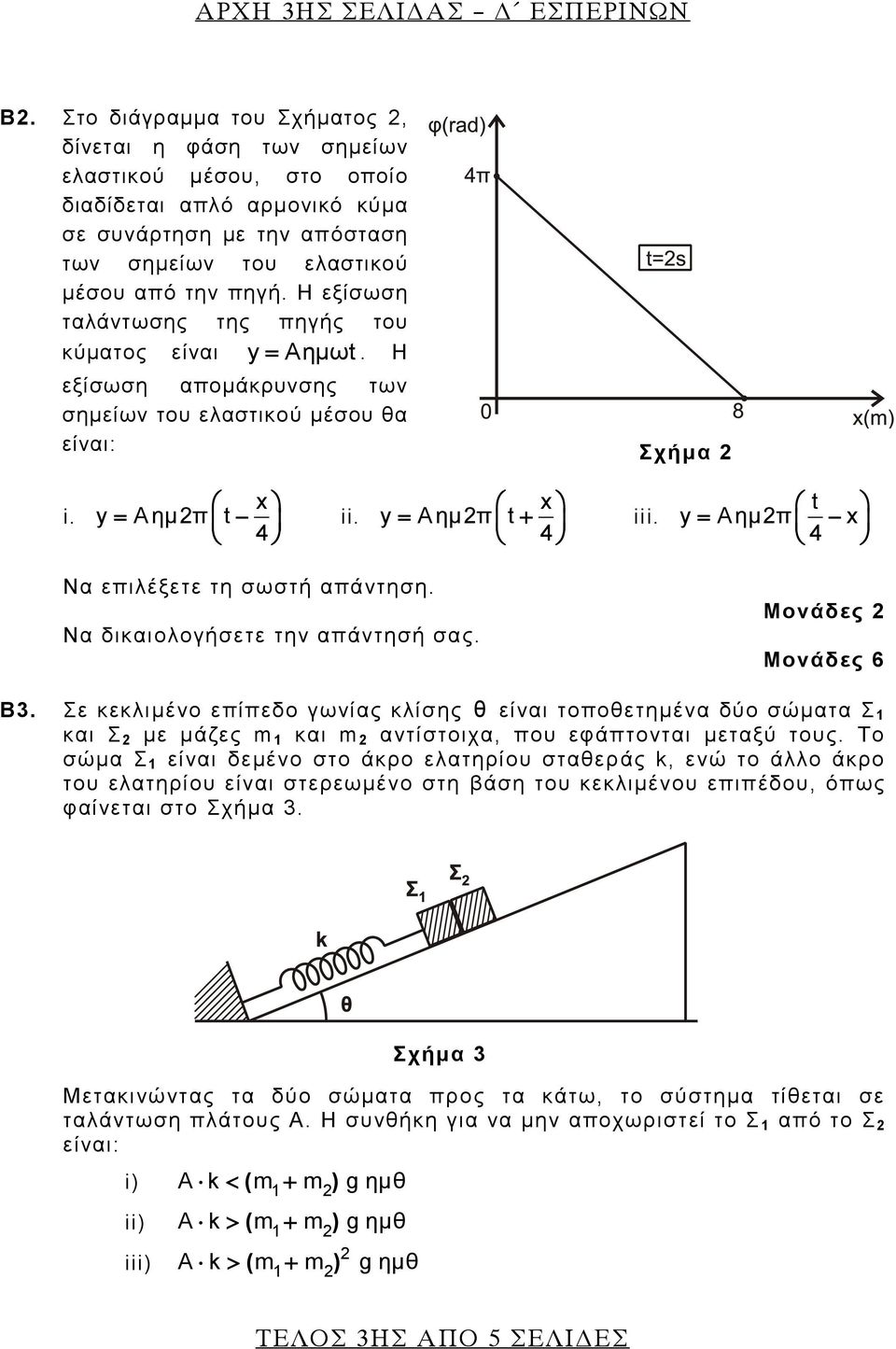Η εξίσωση ταλάντωσης της πηγής του κύματος είναι y Aημωt. Η εξίσωση απομάκρυνσης των σημείων του ελαστικού μέσου θα είναι: Σχήμα i. y Aημπ t x 4 ii. y Aημπ t x 4 iii. t y Aημπ x 4 Μονάδες Β3.