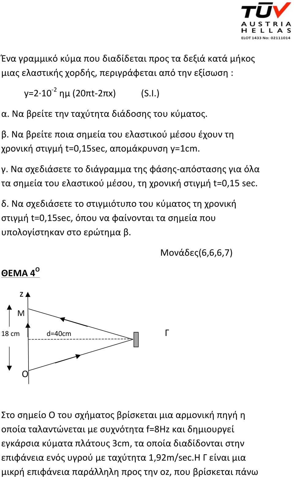 Να σχεδιάσετε το διάγραμμα της φάσης- απόστασης για όλα τα σημεία του ελαστικού μέσου, τη χρονική στιγμή t=0,15 sec. δ. Να σχεδιάσετε το στιγμιότυπο του κύματος τη χρονική στιγμή t=0,15sec, όπου να φαίνονται τα σημεία που υπολογίστηκαν στο ερώτημα β.