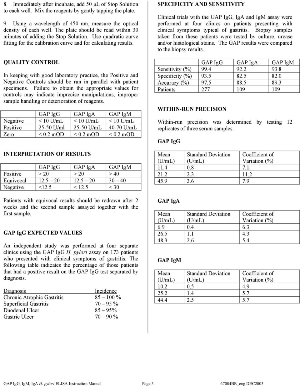 QUALITY CONTROL In keeping with good laboratory practice, the Positive and Negative Controls should be run in parallel with patient specimens.