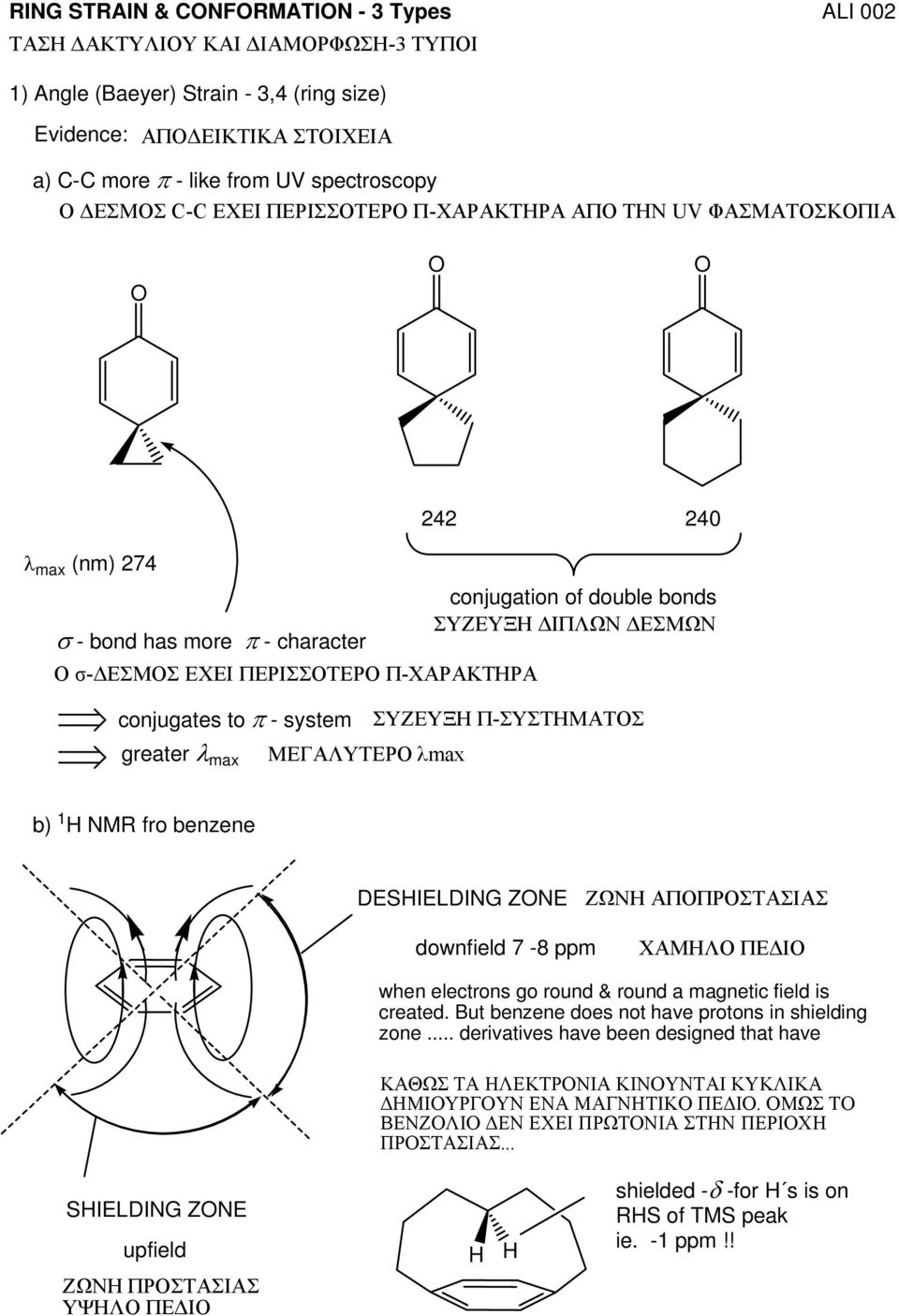 Π-ΧΑΡΑΚΤΗΡΑ conjugates to π - system ΣΥΖΕΥΞΗ Π-ΣΥΣΤΗΜΑΤΟΣ greater λ max ΜΕΓΑΛΥΤΕΡΟ λmax b) 1 NMR fro benzene DESIELDING ZNE ΖΩΝΗ ΑΠΟΠΡΟΣΤΑΣΙΑΣ downfield 7-8 ppm ΧΑΜΗΛΟ ΠΕΔΙΟ when electrons go round &