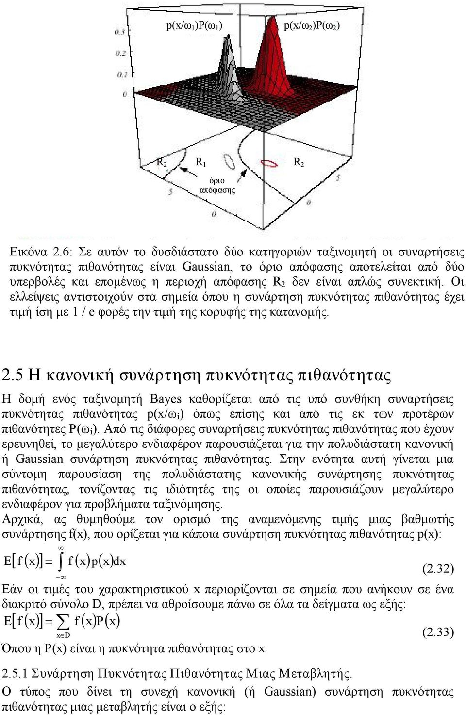 απλώς συνεκτική. Οι ελλείψεις αντιστοιχούν στα σημεία όπου η συνάρτηση πυκνότητας πιθανότητας έχει τιμή ίση με / e φορές την τιμή της κορυφής της κατανομής.