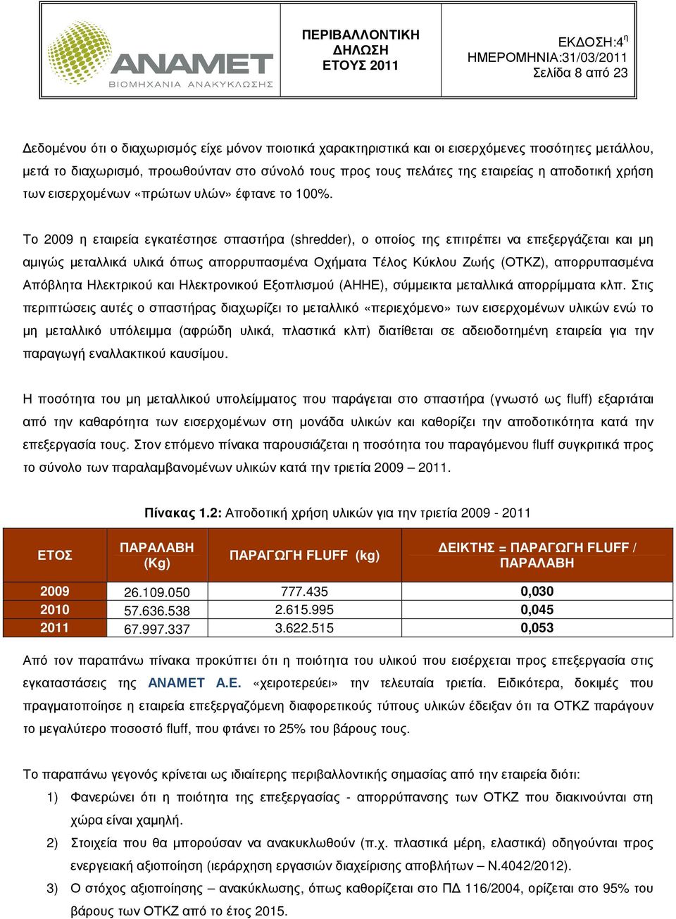 Το 2009 η εταιρεία εγκατέστησε σπαστήρα (shredder), ο οποίος της επιτρέπει να επεξεργάζεται και µη αµιγώς µεταλλικά υλικά όπως απορρυπασµένα Οχήµατα Τέλος Κύκλου Ζωής (ΟΤΚΖ), απορρυπασµένα Απόβλητα