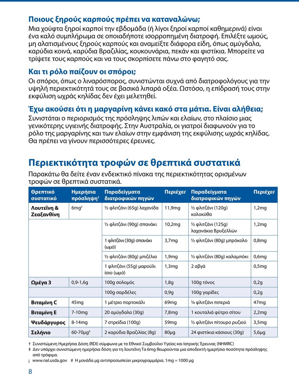 Μπορείτε να τρίψετε τους καρπούς και να τους σκορπίσετε πάνω στο φαγητό σας.