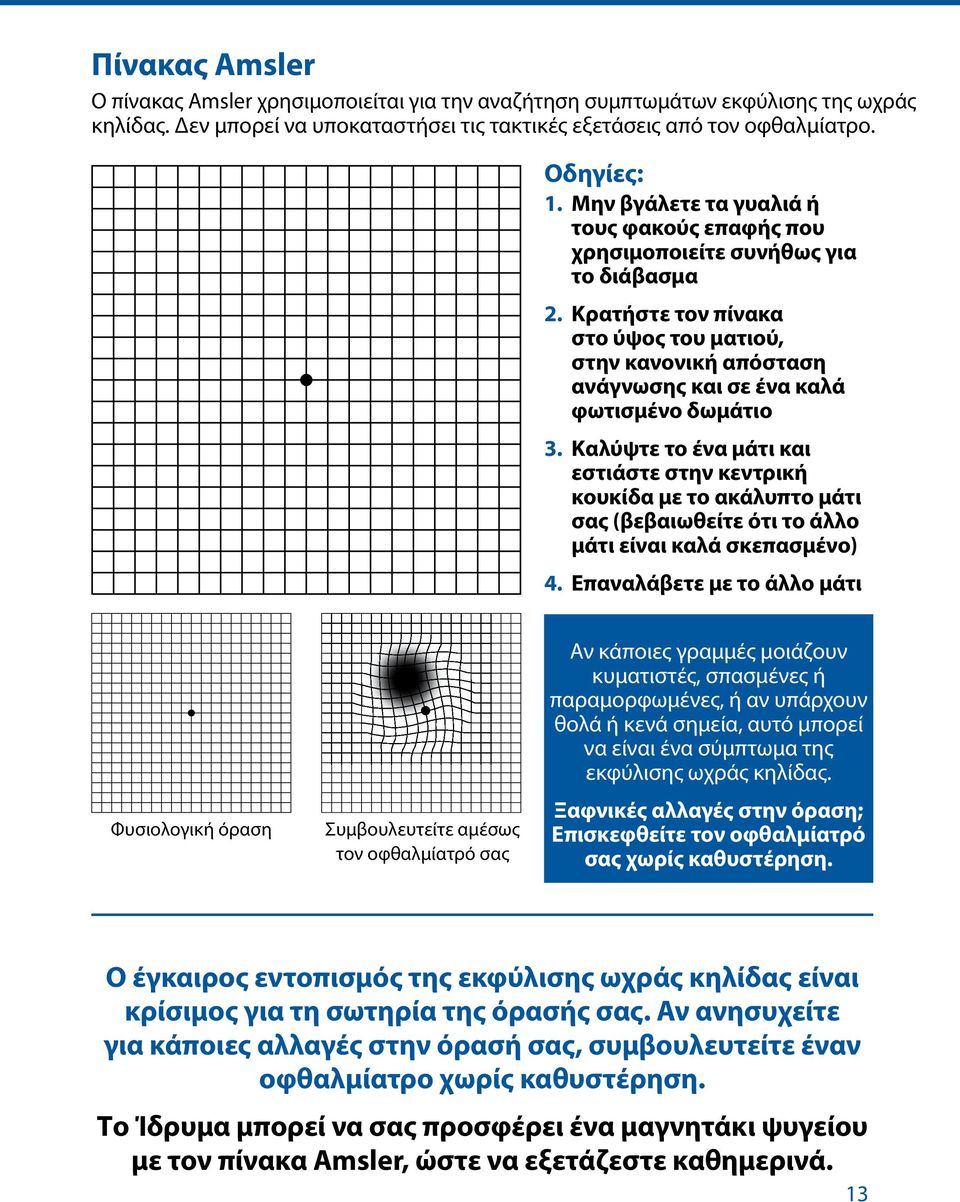 Καλύψτε το ένα μάτι και εστιάστε στην κεντρική κουκίδα με το ακάλυπτο μάτι σας (βεβαιωθείτε ότι το άλλο μάτι είναι καλά σκεπασμένο) 4.