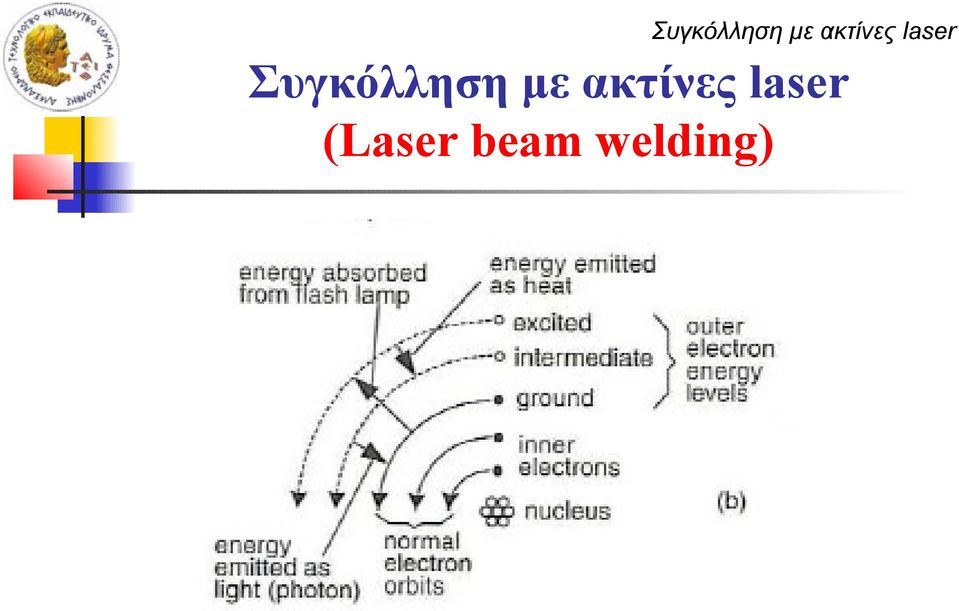 welding)