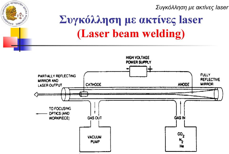 welding)