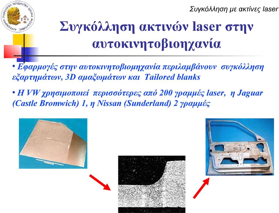 αμαξωμάτων και Tailored blanks Η VW χρησιμοποιεί περισσότερες από