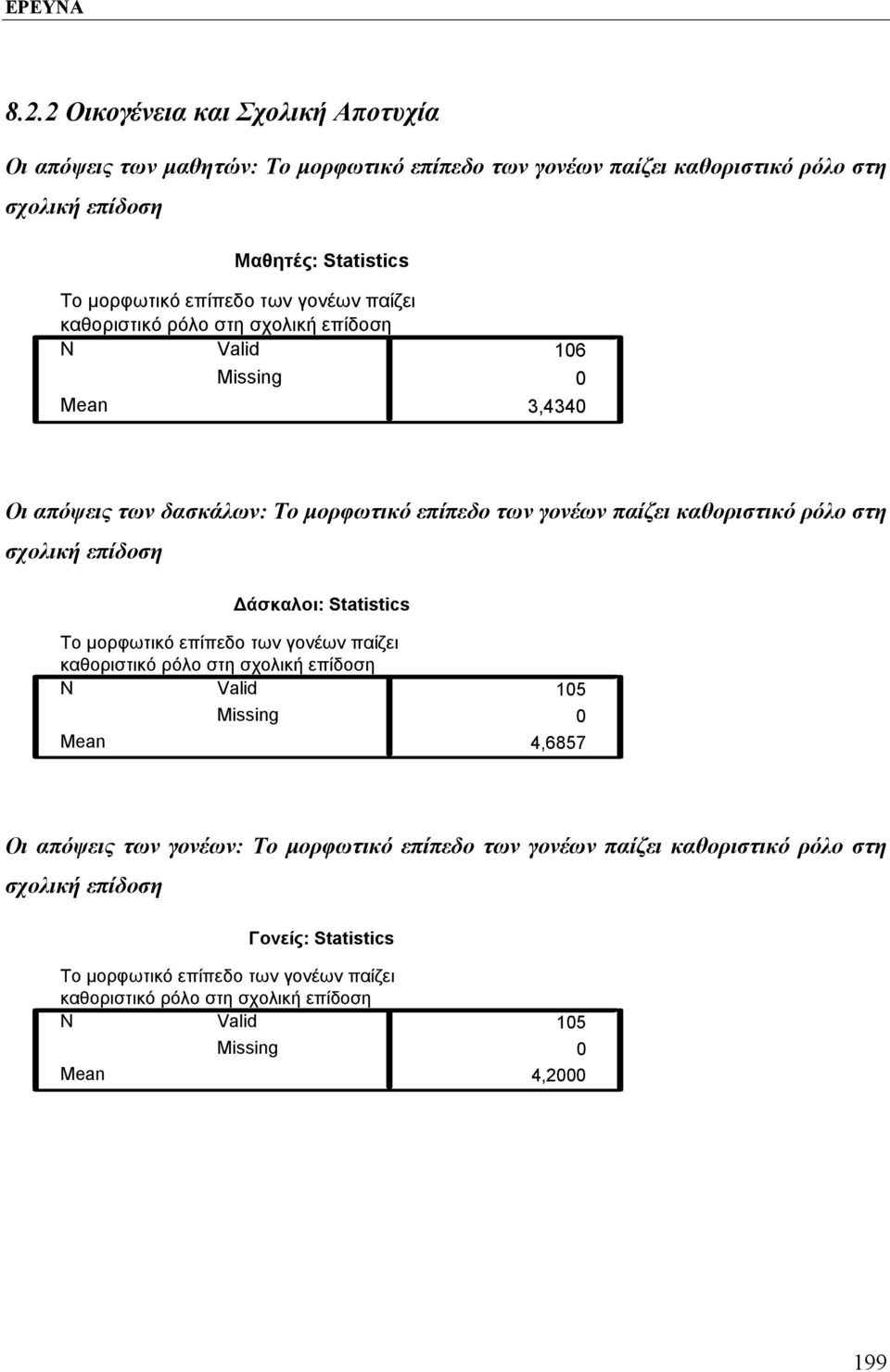 γονέων παίζει καθοριστικό ρόλο στη σχολική επίδοση N Valid Missing Mean 106 0 3,4340 Οι απόψεις των δασκάλων: Το μορφωτικό επίπεδο των γονέων παίζει καθοριστικό ρόλο στη σχολική