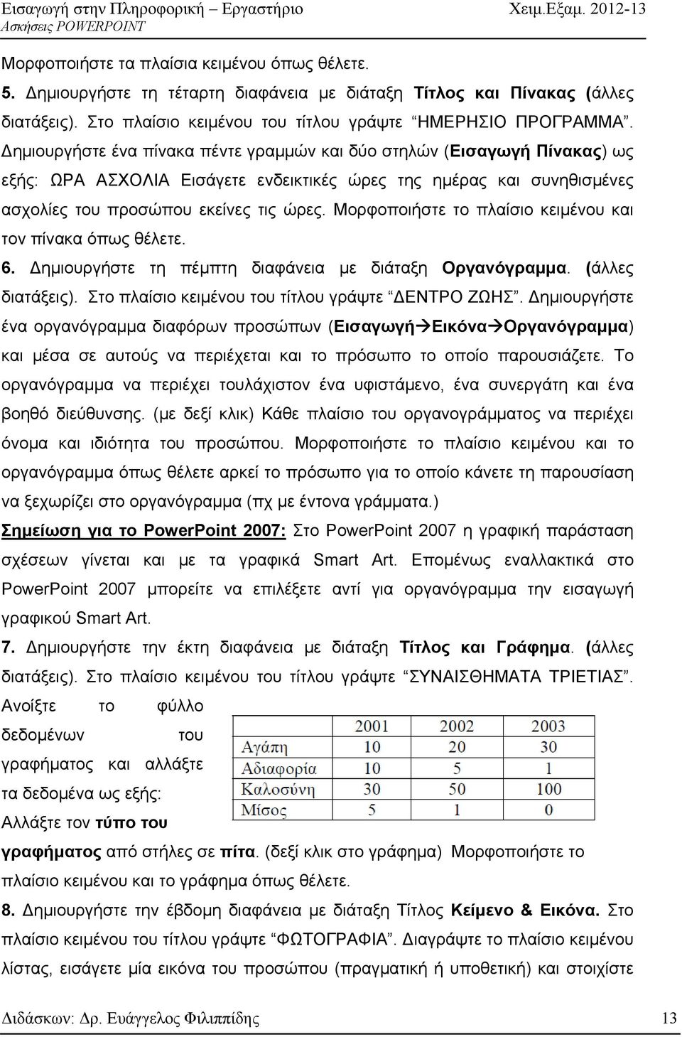 Μορφοποιήστε το πλαίσιο κειμένου και τον πίνακα όπως θέλετε. 6. ημιουργήστε τη πέμπτη διαφάνεια με διάταξη Οργανόγραμμα. (άλλες διατάξεις). Στο πλαίσιο κειμένου του τίτλου γράψτε ΕΝΤΡΟ ΖΩΗΣ.