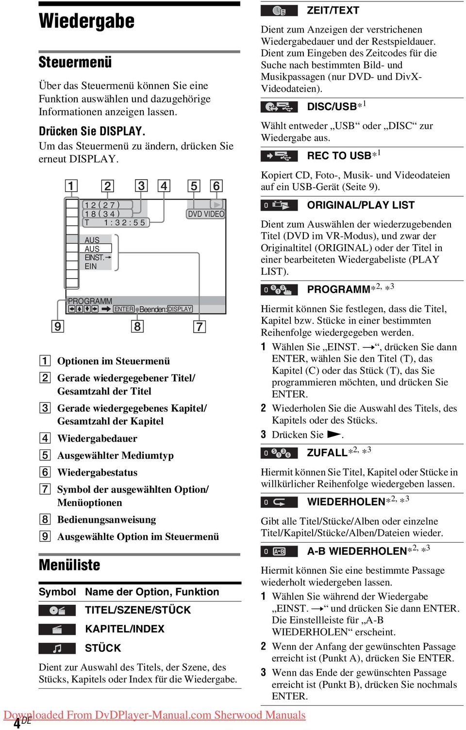 EIN A Optionen im Steuermenü B Gerade wiedergegebener Titel/ Gesamtzahl der Titel C Gerade wiedergegebenes Kapitel/ Gesamtzahl der Kapitel D Wiedergabedauer E Ausgewählter Mediumtyp F