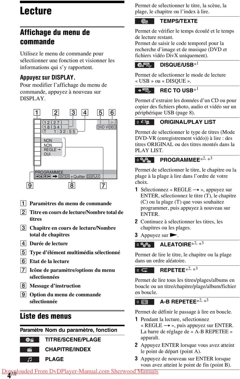 1 2 ( 2 7 ) 1 8 ( 3 4 ) T 1 : 3 2 : 5 5 NON NON REGLE OUI PROGRAMMEE ENTER Quitter: DISPLAY PLAY DVD VIDEO A Paramètres du menu de commande B Titre en cours de lecture/nombre total de titres C