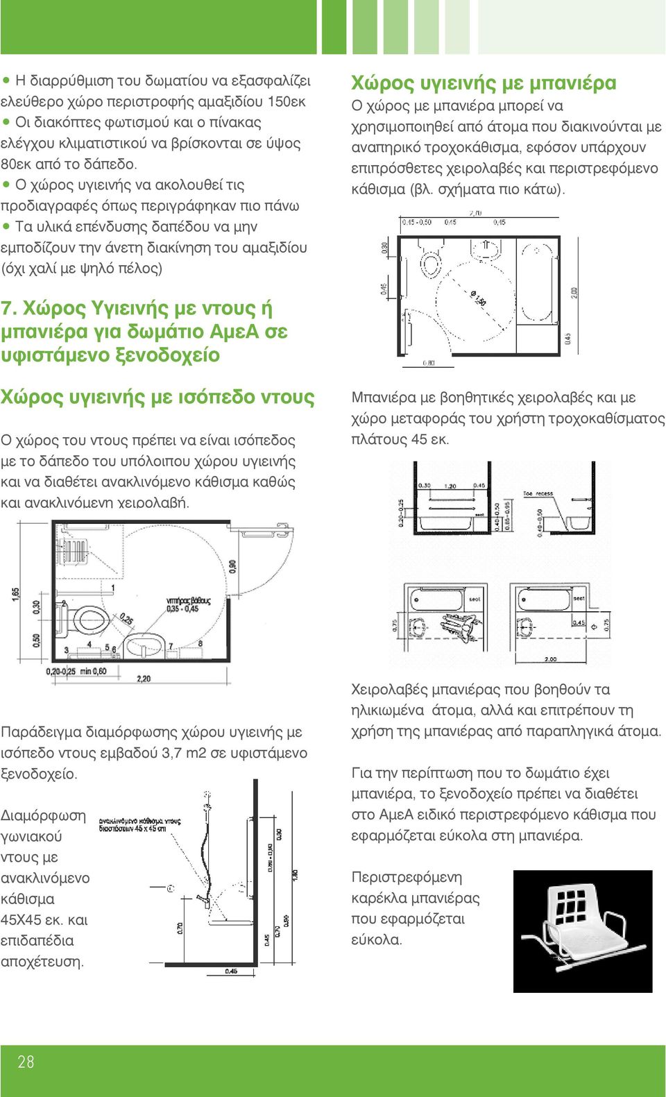 μπανιέρα Ο χώρος με μπανιέρα μπορεί να χρησιμοποιηθεί από άτομα που διακινούνται με αναπηρικό τροχοκάθισμα, εφόσον υπάρχουν επιπρόσθετες χειρολαβές και περιστρεφόμενο κάθισμα (βλ. σχήματα πιο κάτω).