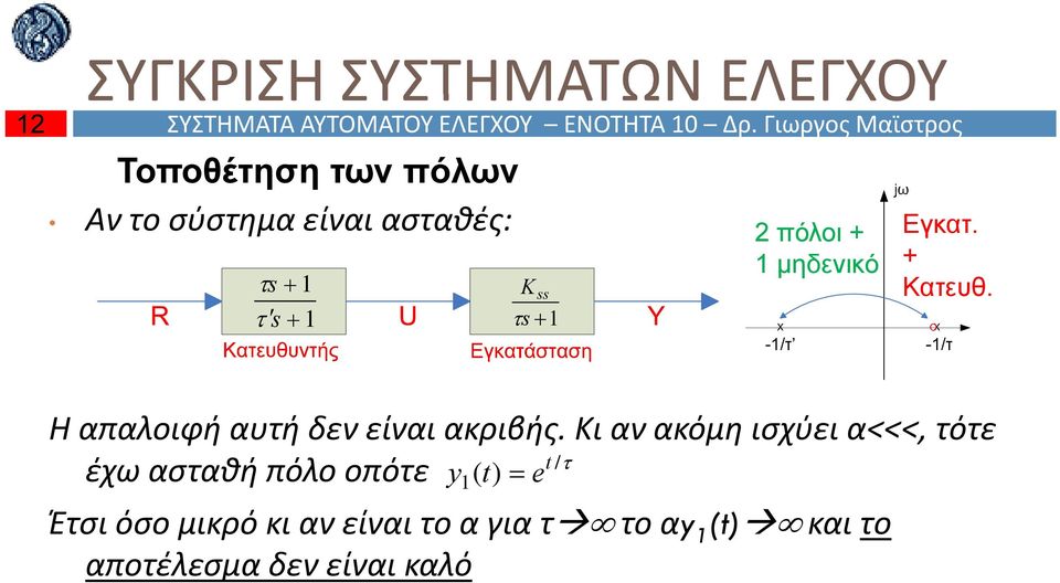 πόλοι μηδενικό Κατευθ. Η απαλοιφή αυτή δεν είναι ακριβής.