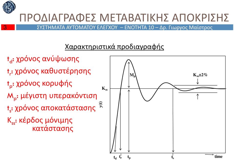 : χρόνος κορυφής M : μέγιστη υπερακόντιση t : χρόνος αποκατάστασης Κ :