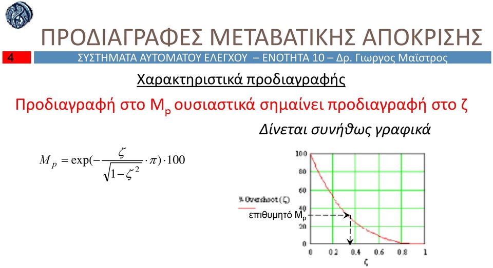 Γιωργος Μαϊστρος Χαρακτηριστικά προδιαγραφής