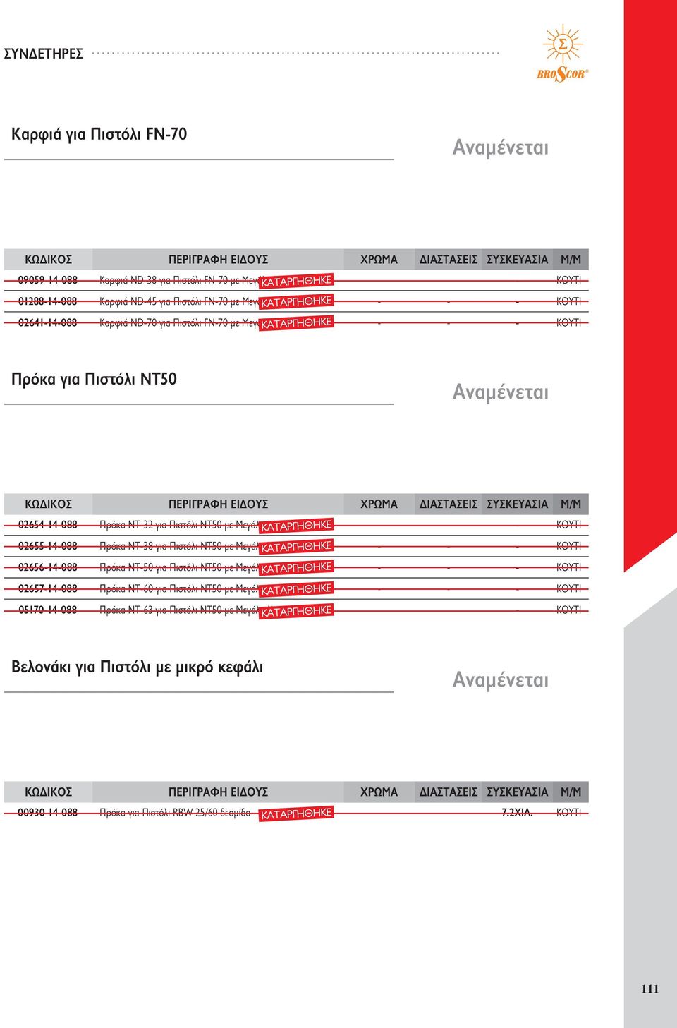 ΚΟΥΤΙ 02655-14-088 Πρόκα ΝΤ-38 για Πιστόλι ΝΤ50 με Μεγάλο Κεφάλι - - - ΚΟΥΤΙ 02656-14-088 Πρόκα ΝΤ-50 για Πιστόλι ΝΤ50 με Μεγάλο Κεφάλι - - - ΚΟΥΤΙ 02657-14-088 Πρόκα ΝΤ-60 για