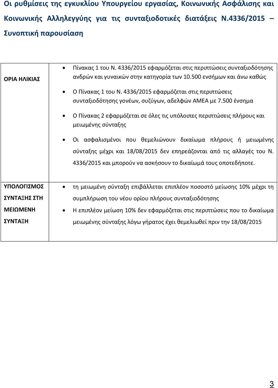 4336/2015 εφαρμόζεται στις περιπτώσεις συνταξιοδότησης γονέων, συζύγων, αδελφών ΑΜΕΑ με 7.