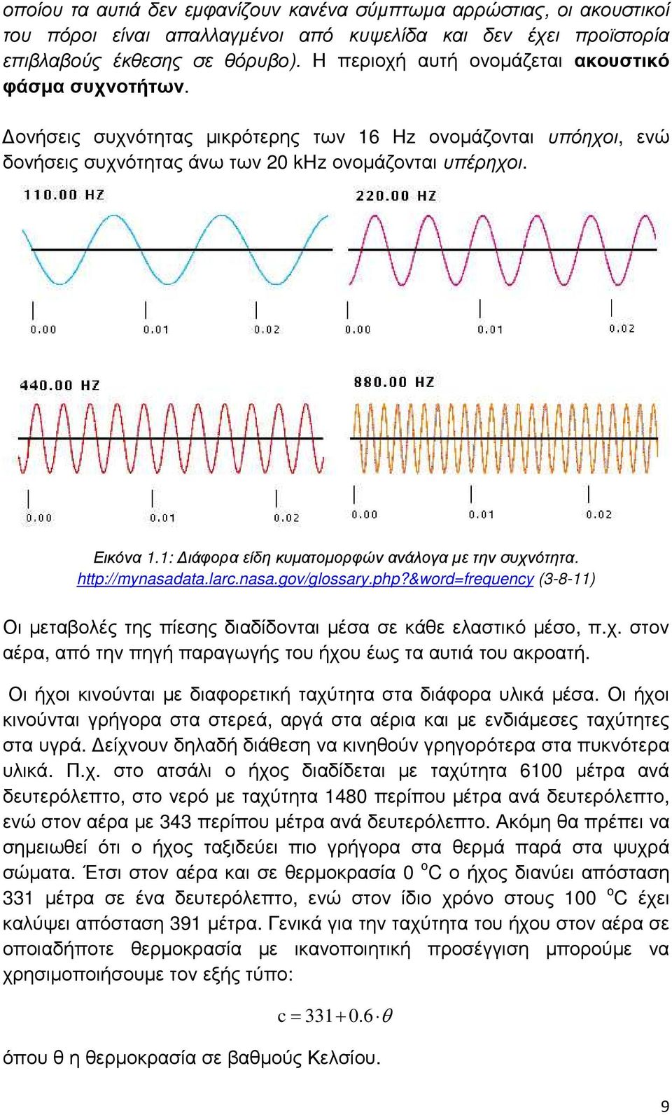 1: ιάφορα είδη κυµατοµορφών ανάλογα µε την συχνότητα. http://mynasadata.larc.nasa.gov/glossary.php?&word=frequency (3-8-11) Οι µεταβολές της πίεσης διαδίδονται µέσα σε κάθε ελαστικό µέσο, π.χ. στον αέρα, από την πηγή παραγωγής του ήχου έως τα αυτιά του ακροατή.