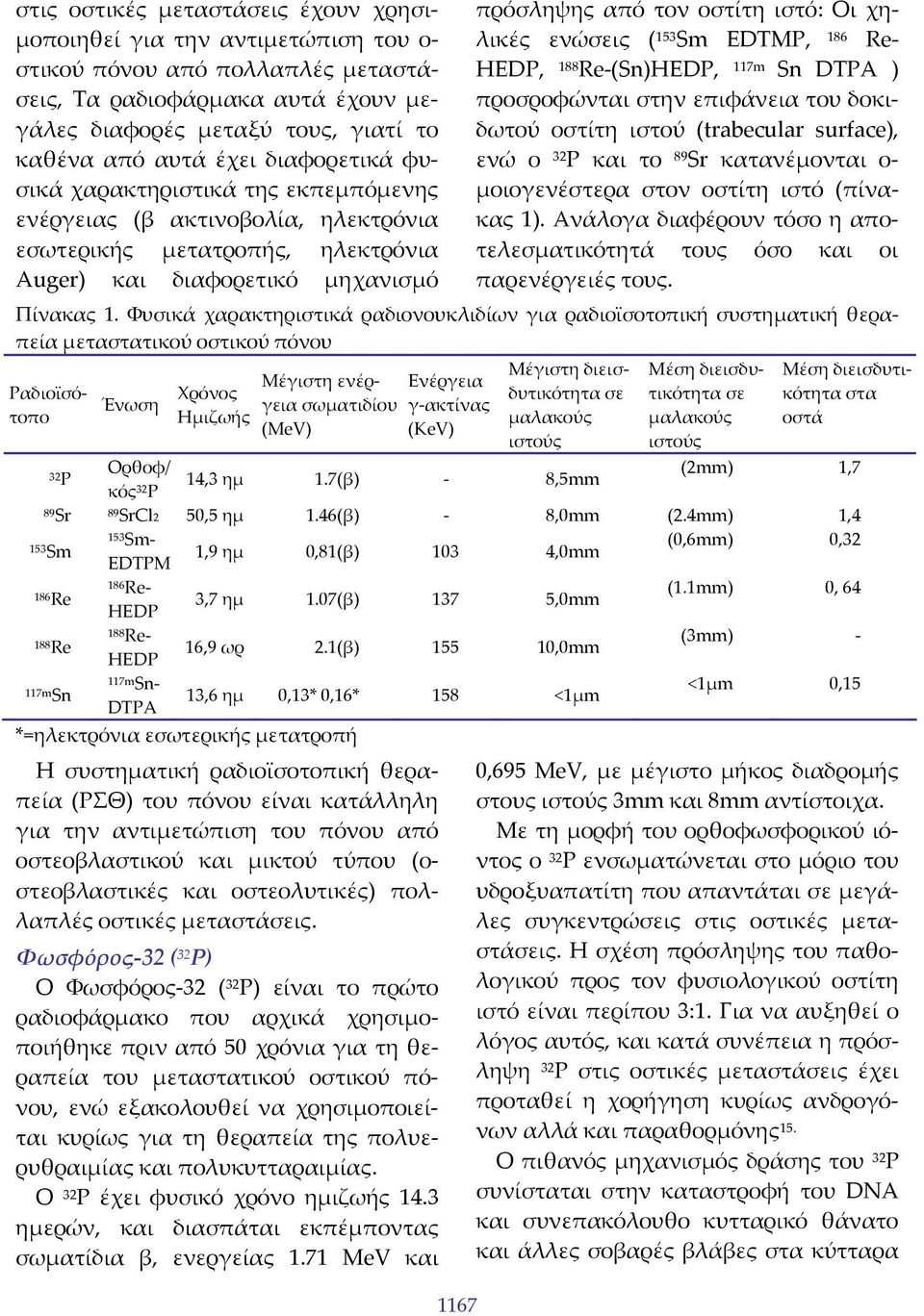 χηλικές ενώσεις ( 153 Sm EDTMP, 186 Re HEDP, 188 Re (Sn)HEDP, 117m Sn DTPA ) προσροφώνται στην επιφάνεια του δοκιδωτού οστίτη ιστού (trabecular surface), ενώ ο 32 Ρ και το 89 Sr κατανέμονται ο