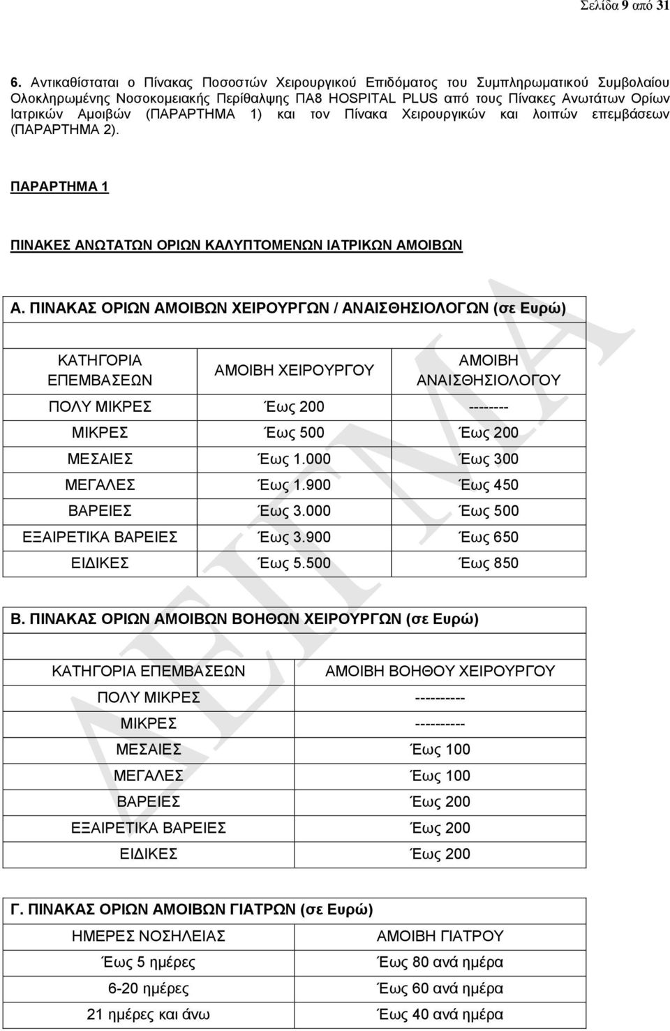 (ΠΑΡΑΡΤΗΜΑ 1) και τον Πίνακα Χειρουργικών και λοιπών επεμβάσεων (ΠΑΡΑΡΤΗΜΑ 2). ΠΑΡΑΡΤΗΜΑ 1 ΠΙΝΑΚΕΣ ΑΝΩΤΑΤΩΝ ΟΡΙΩΝ ΚΑΛΥΠΤΟΜΕΝΩΝ ΙΑΤΡΙΚΩΝ ΑΜΟΙΒΩΝ Α.