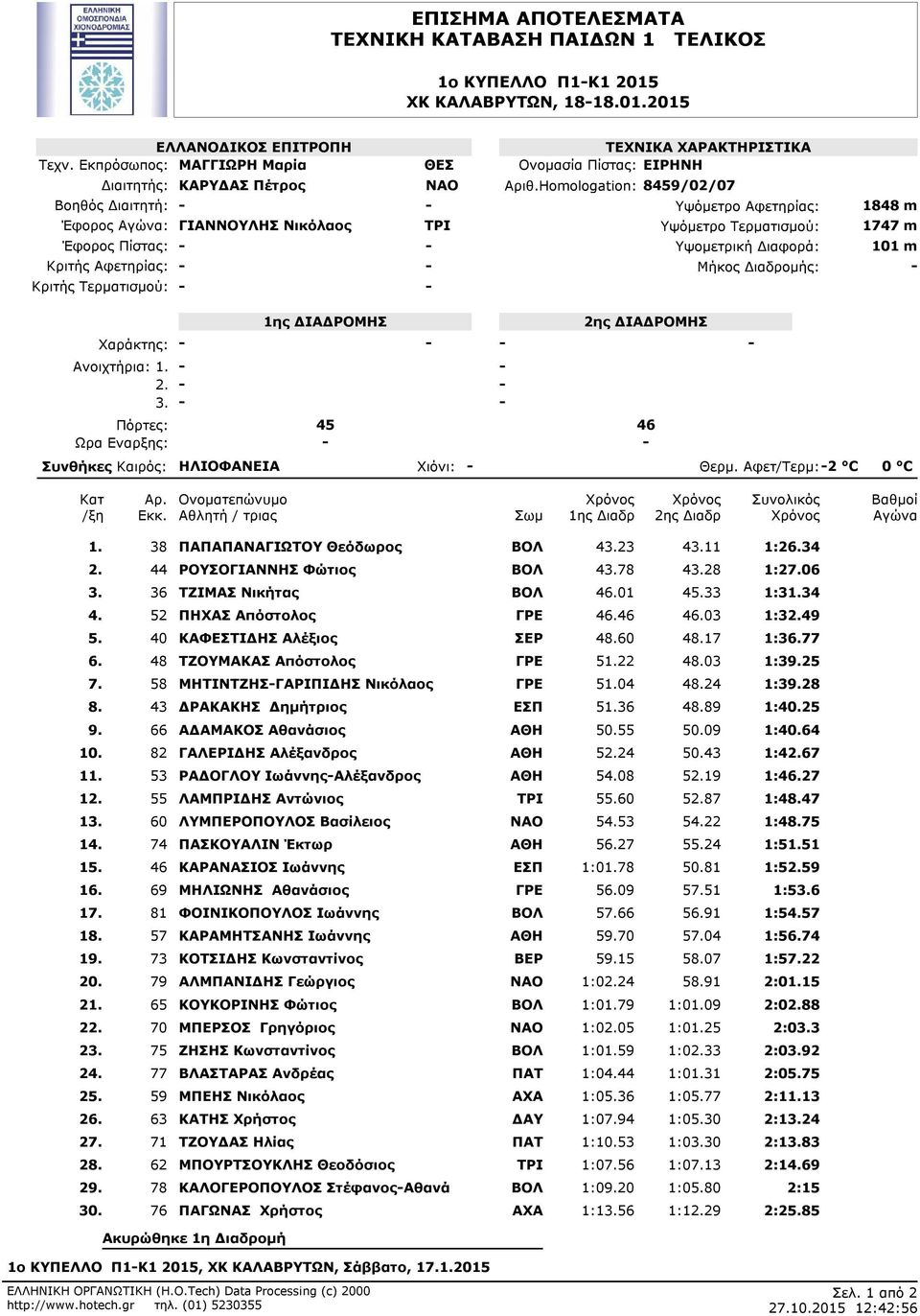 Homologation: 8459/02/07 1848 m 1747 m 101 m 45 46 Συνθήκες Καιρός: ΗΛΙΟΦΑΝΕΙΑ Χιόνι: Θερμ.