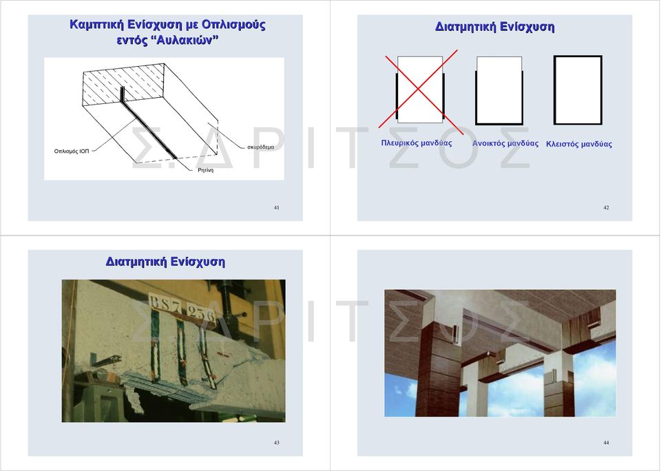 μανδύας Ανοικτός μανδύας concrete σκυρόδεμα bonding