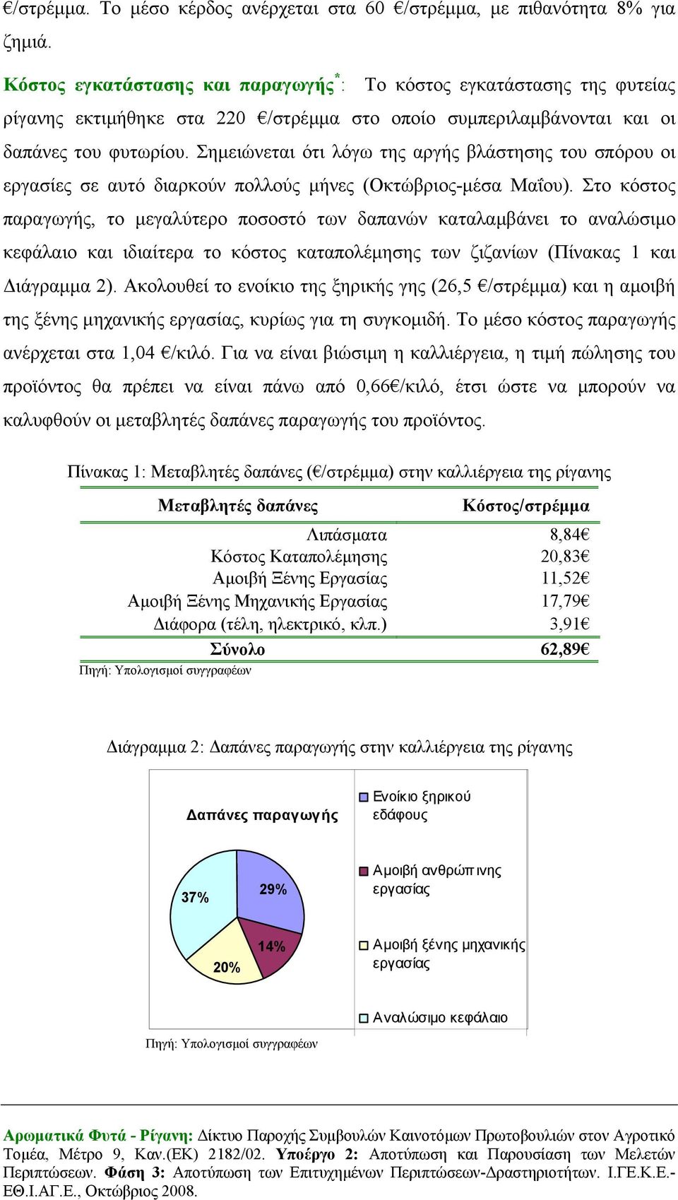 Σηµειώνεται ότι λόγω της αργής βλάστησης του σπόρου οι εργασίες σε αυτό διαρκούν πολλούς µήνες (Οκτώβριος-µέσα Μαΐου).