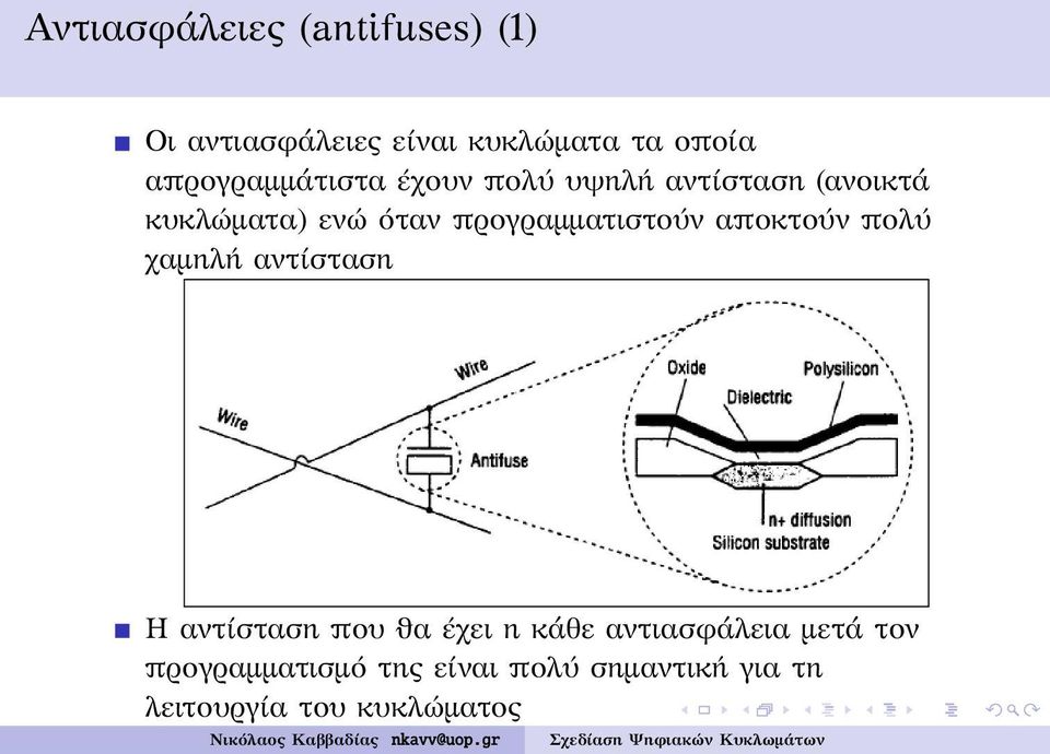 προγραμματιστούν αποκτούν πολύ χαμηλή αντίσταση Η αντίσταση που ϑα έχει η κάθε