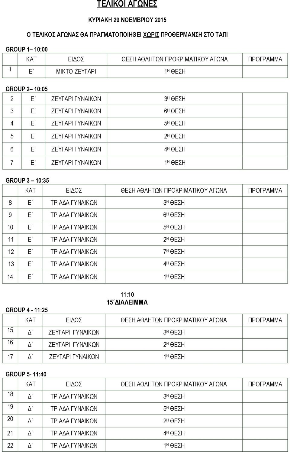 ΘΕΣΗ 9 Ε 6 Η ΘΕΣΗ 10 Ε 5 Η ΘΕΣΗ 11 Ε 2 Η ΘΕΣΗ 12 Ε 7 Η ΘΕΣΗ 13 Ε 4 Η ΘΕΣΗ 14 Ε 1 Η ΘΕΣΗ GROUP 4-11:25 11:10 15 ΔΙΑΛΕΙΜΜΑ