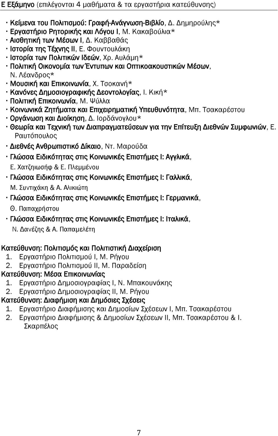Τσοκανή* Κανόνες Δημοσιογραφικής Δεοντολογίας, Ι. Κική* Πολιτική Επικοινωνία, Μ. Ψύλλα Κοινωνικά Ζητήματα και Επιχειρηματική Υπευθυνότητα, Μπ. Τσακαρέστου Οργάνωση και Διοίκηση, Δ.