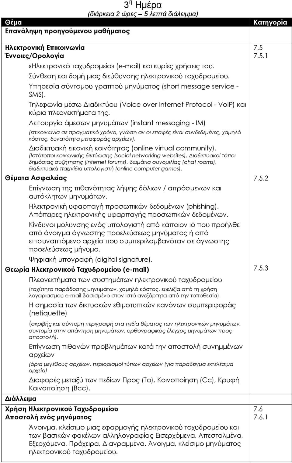 Τηλεφωνία µέσω ιαδικτύου (Voice over Internet Protocol - VoIP) και κύρια πλεονεκτήµατα της.