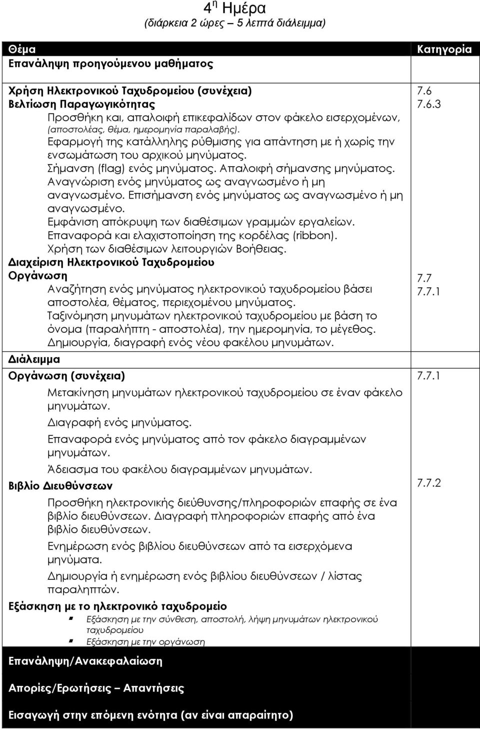 Αναγνώριση ενός µηνύµατος ως αναγνωσµένο ή µη αναγνωσµένο. Επισήµανση ενός µηνύµατος ως αναγνωσµένο ή µη αναγνωσµένο. Εµφάνιση απόκρυψη των διαθέσιµων γραµµών εργαλείων.